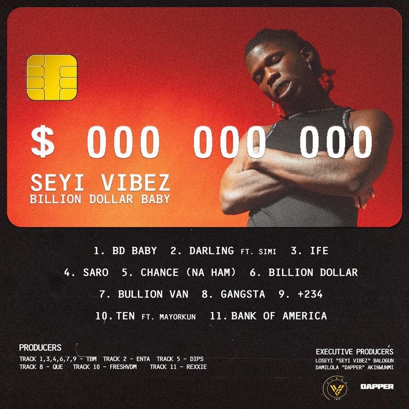 Billion Dollar Baby tracklist