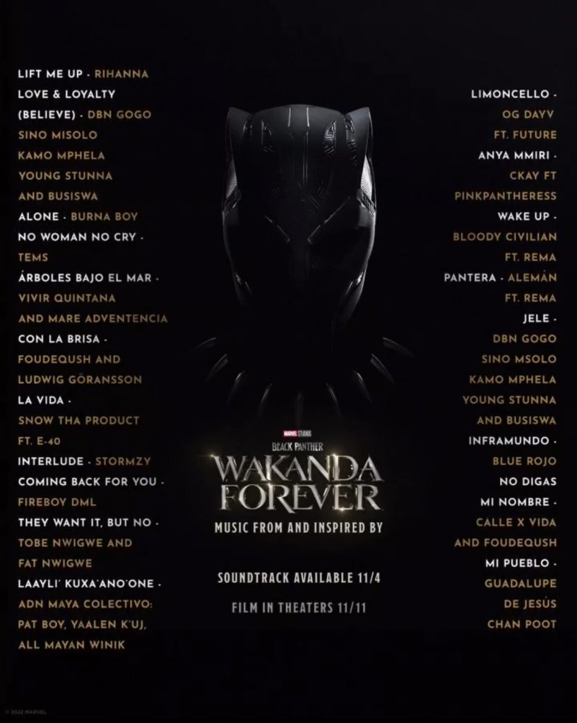 Afrocritik- Black Panther- Wakanda Forever -Black Panther tracklist- Music Review