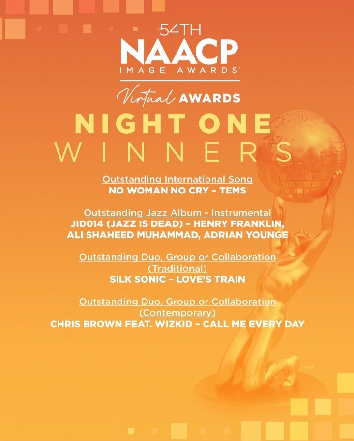 Tems and Wizkid- NAACP Image Awards